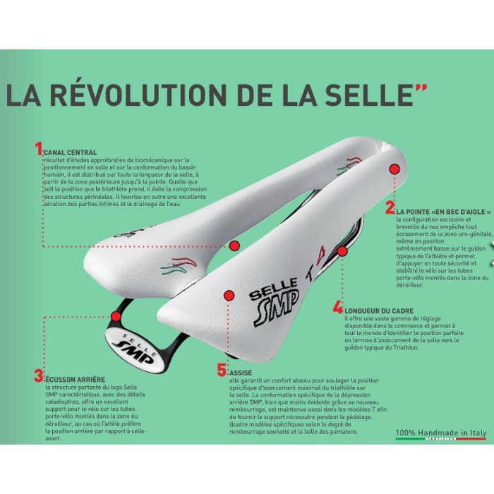 Smp selles velo