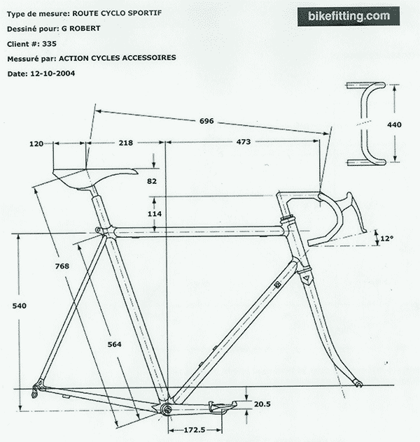 Recul de selle velo route