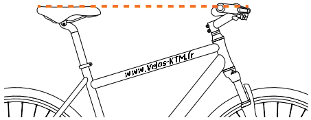Reglage hauteur de selle vtt