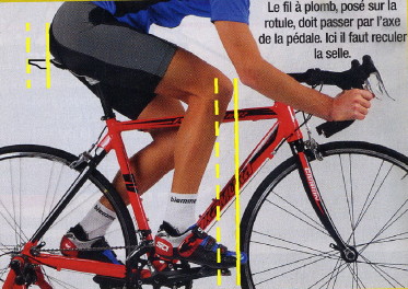 Selle velo automatique