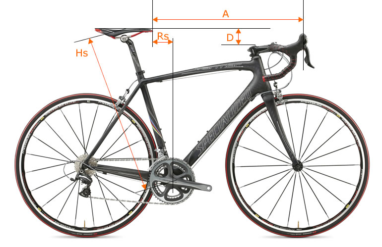 Reglage selle velo route