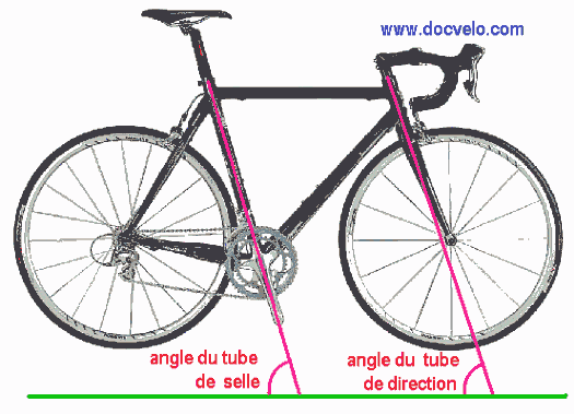 Tube de selle