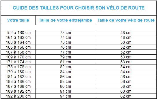 Hauteur selle velo 24 pouces
