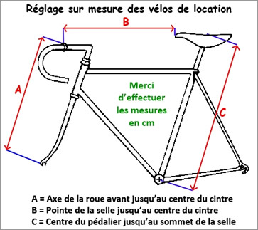 Reglage velo