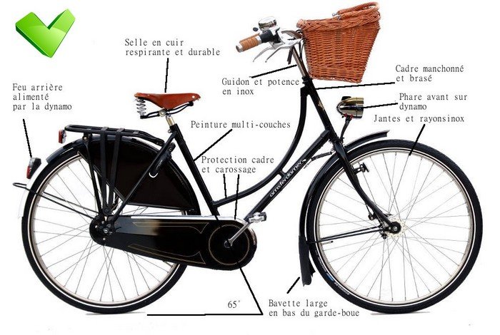 Selle velo de ville