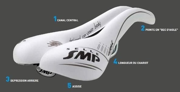 Selle velo ischions
