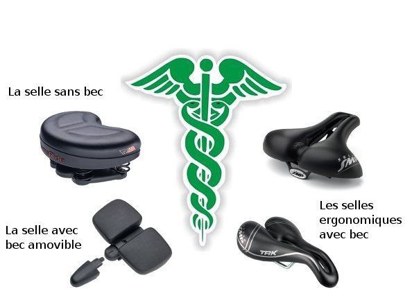Velo sans selle prix