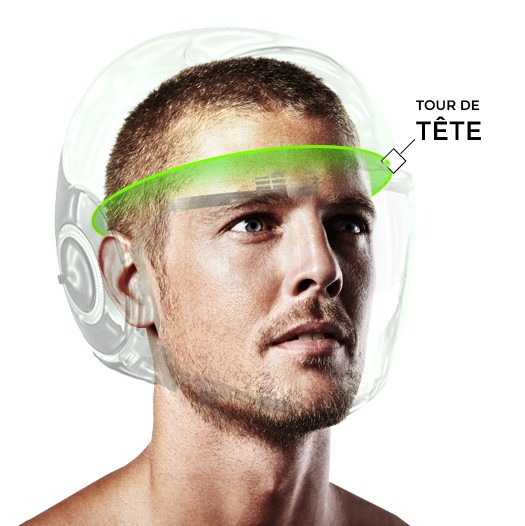 Mesure taille casque vélo