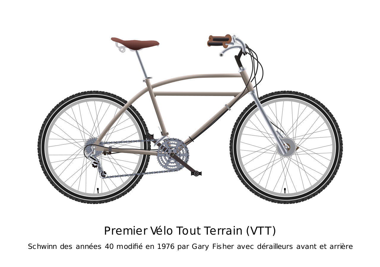 Casque de vélo wikipédia