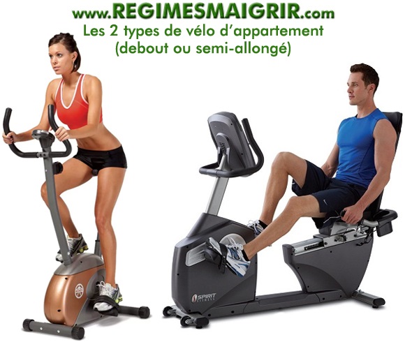 Velo appartement muscler