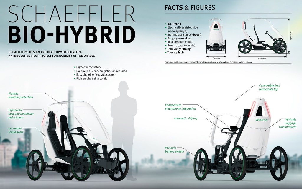Velo electrique 4 places