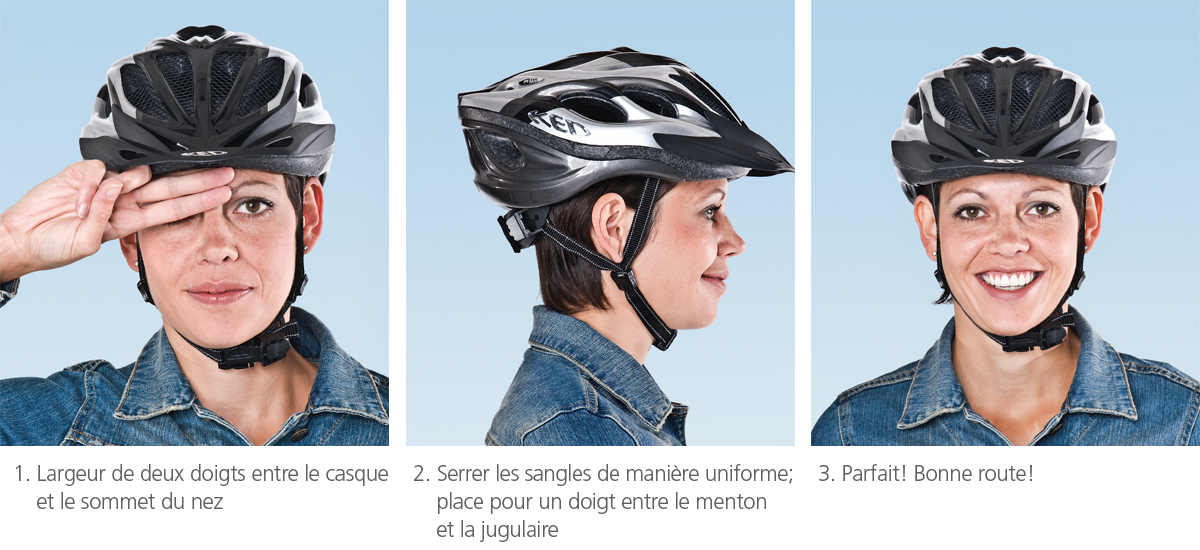 Comment mettre un casque de velo