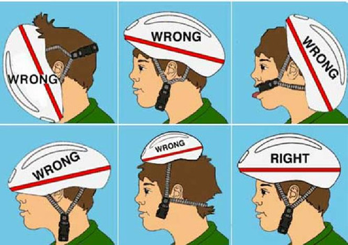 Pourquoi casque velo