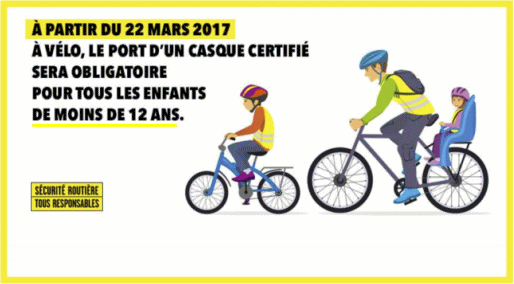 Casque velo gif