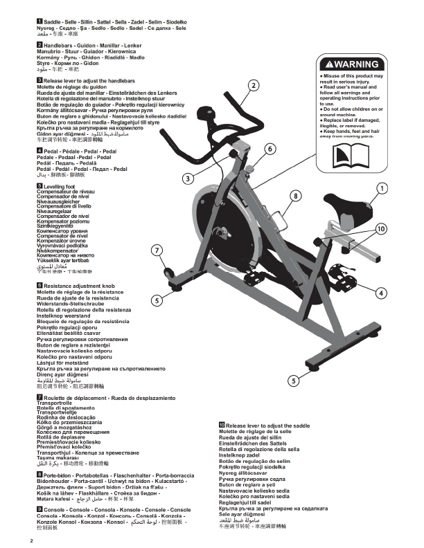 Mode emploi velo appartement domyos