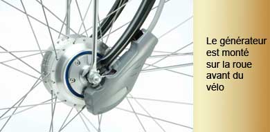 Vélo électrique avec récupération d'énergie