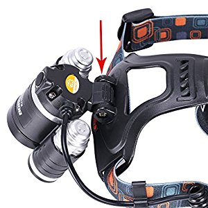 Lampe frontale sur casque velo