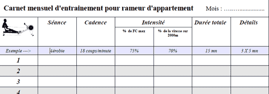 Velo d appartement programme entrainement