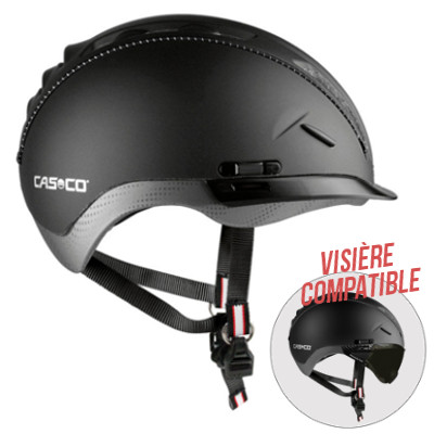 Choisir casque velo electrique