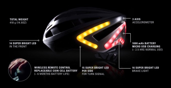 Casque velo avec eclairage integre