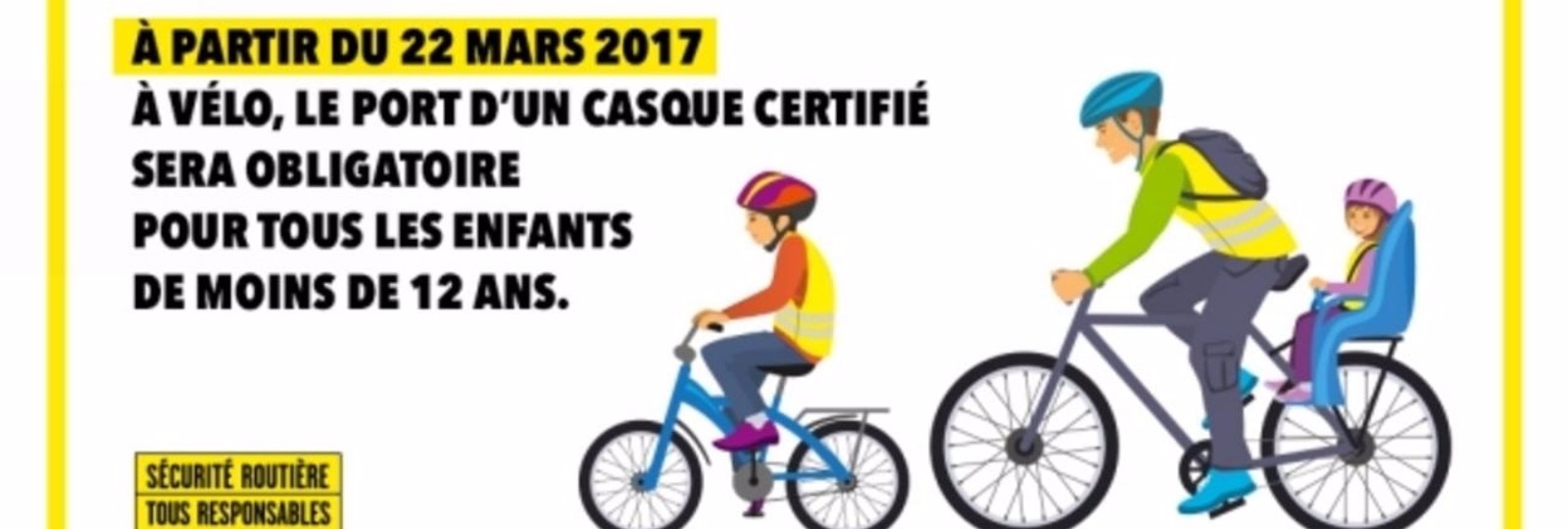 Pays casque vélo obligatoire