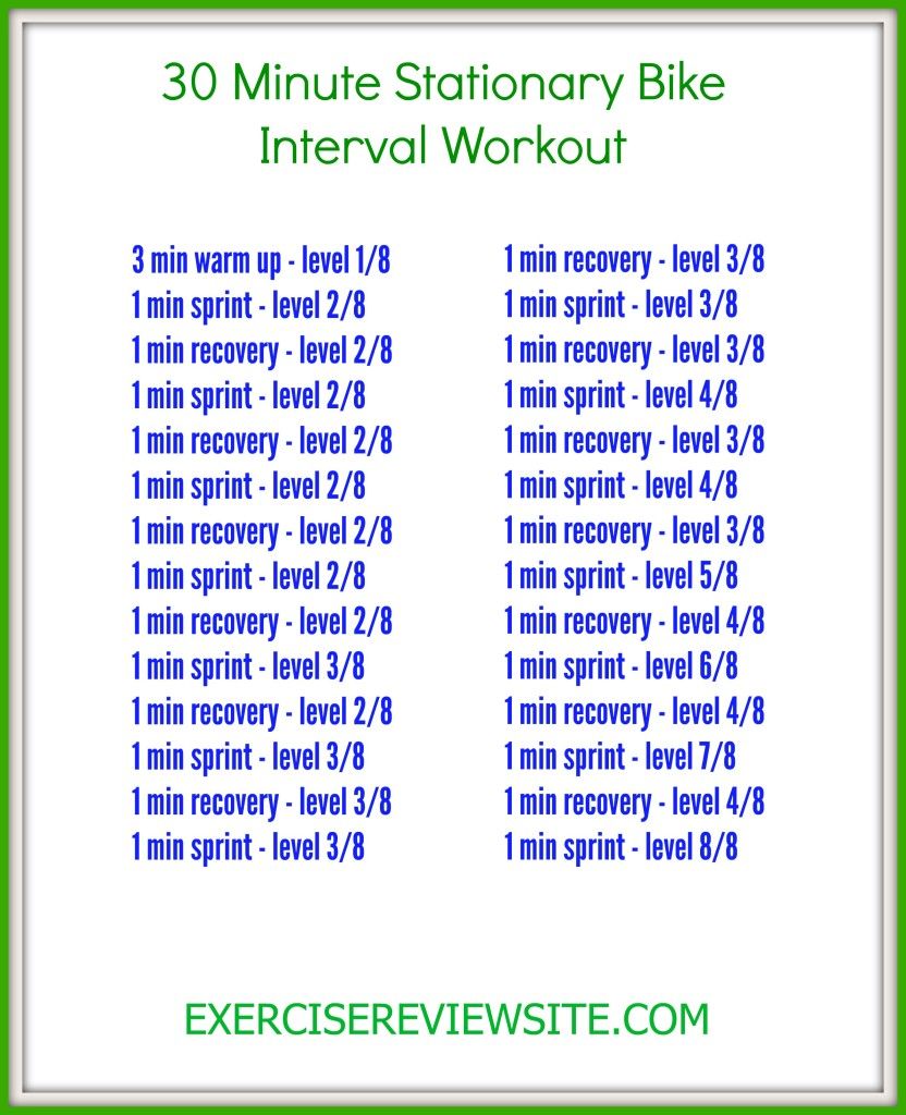 Velo appartement hiit