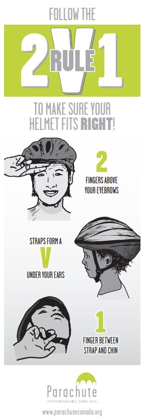 Porter un casque à vélo