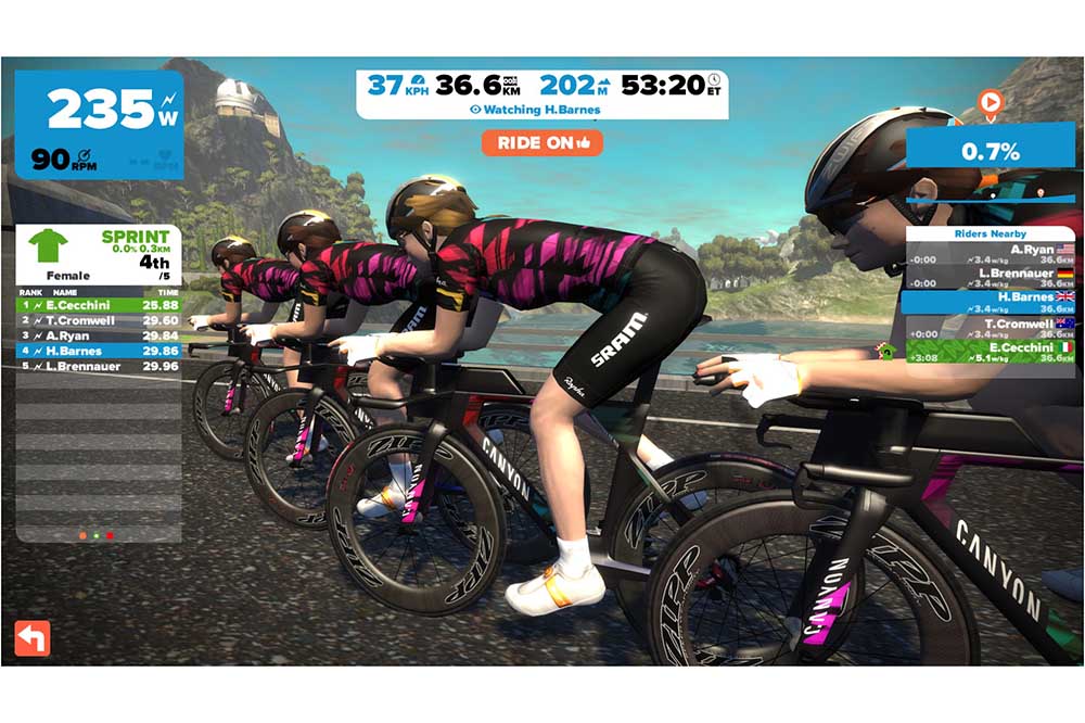 Zwift velo appartement