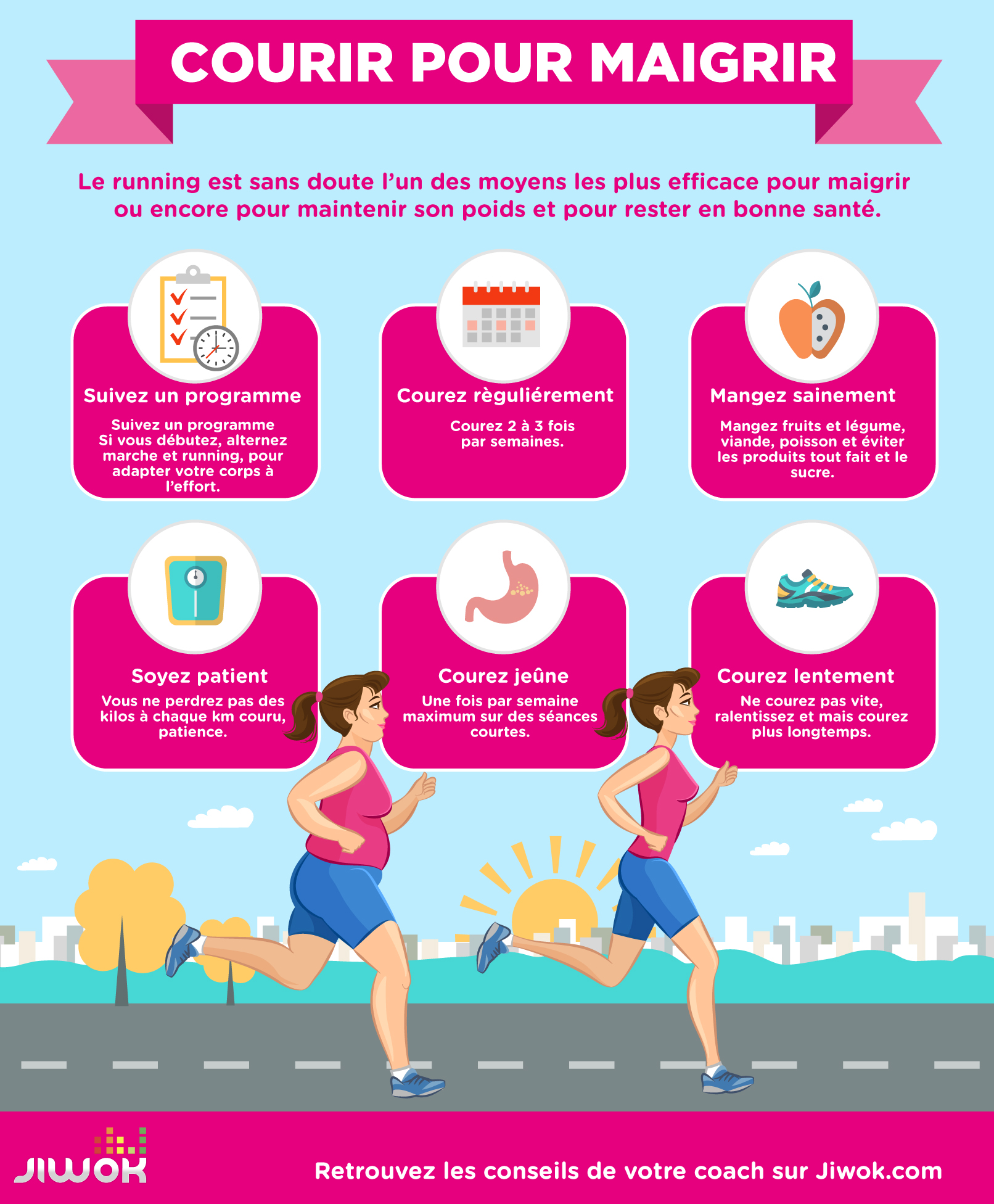 Programme vélo appartement débutant