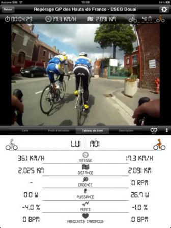 Velo appartement ecran simulation