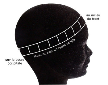 Choix casque velo