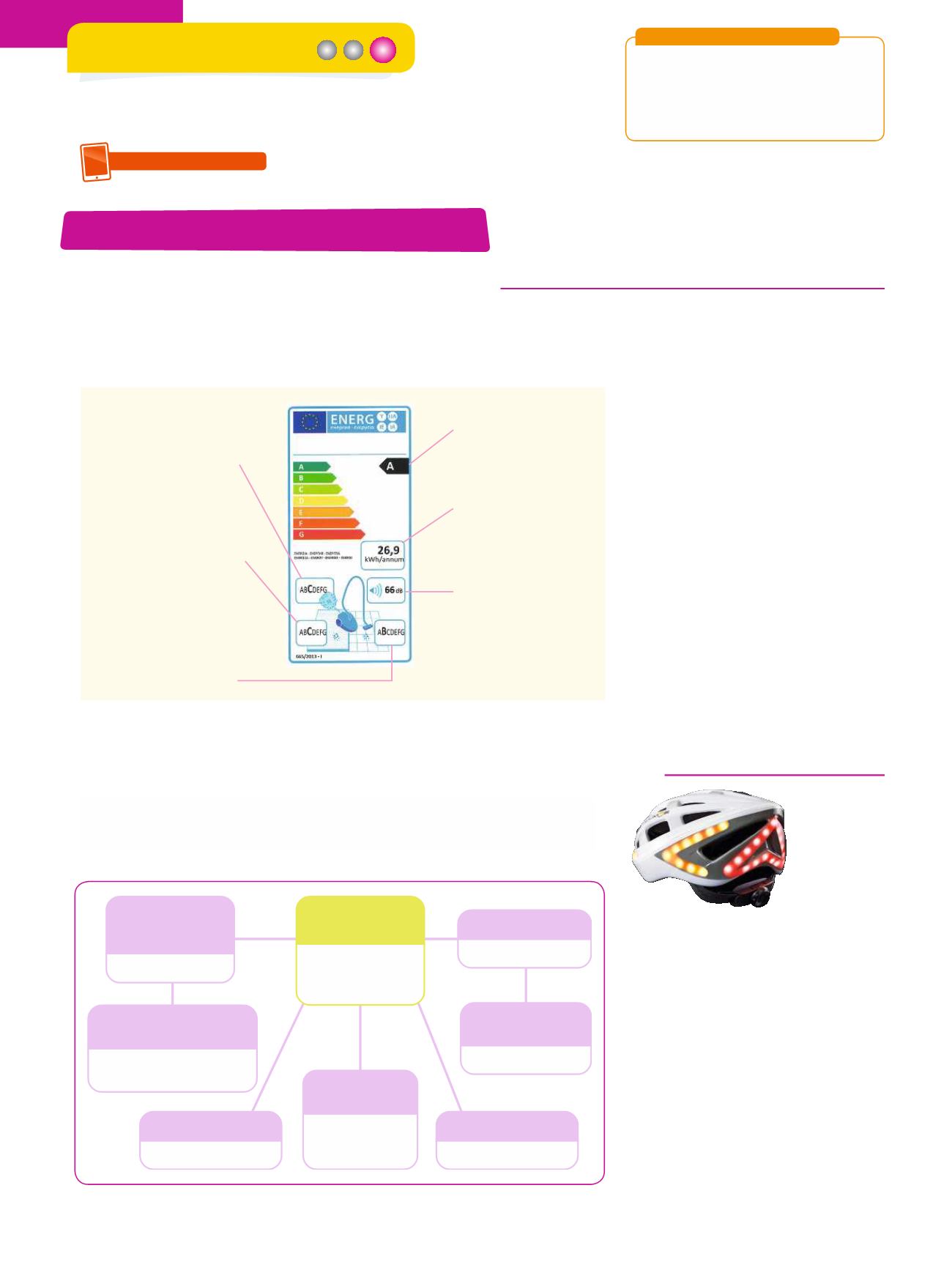 Cahier des charges d'un casque de vélo