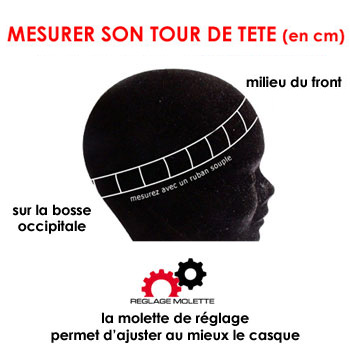 Mesurer tour de tete casque velo