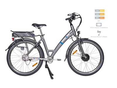 Comparaison velos electriques