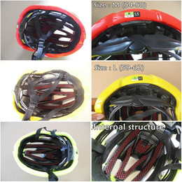 Marché du casque de vélo