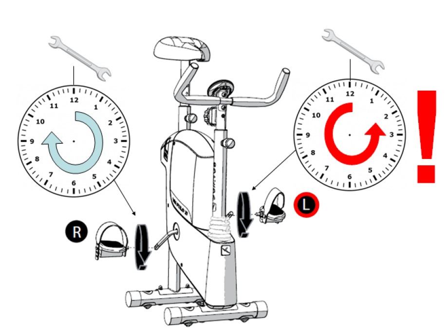 Notice velo appartement vm150