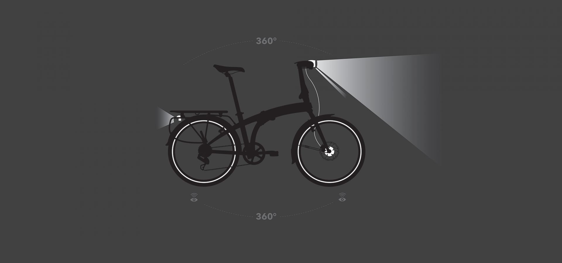 Vente vélo d'occasion bruxelles