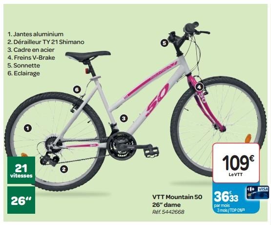 Carrefour casque vélo