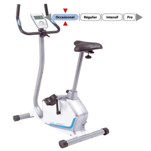 Velo appartement intensif
