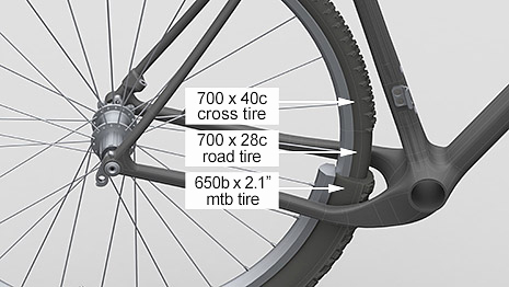 Velo appartement care 540