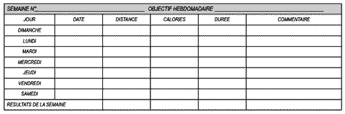 Duree entrainement velo appartement