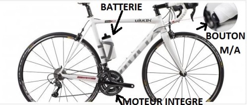Porte velo trafic occasion