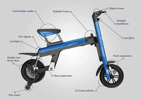 Velo electrique 500w occasion