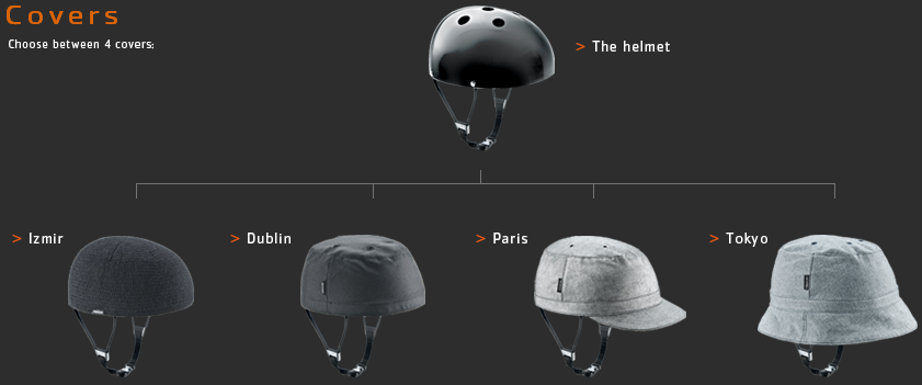 Casque fun velo