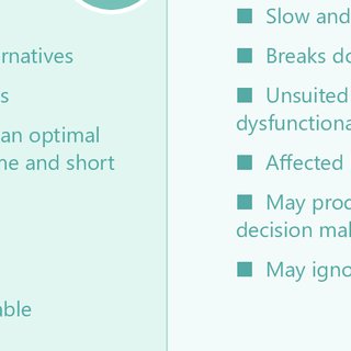 Velo ancien femme motobecane pliant