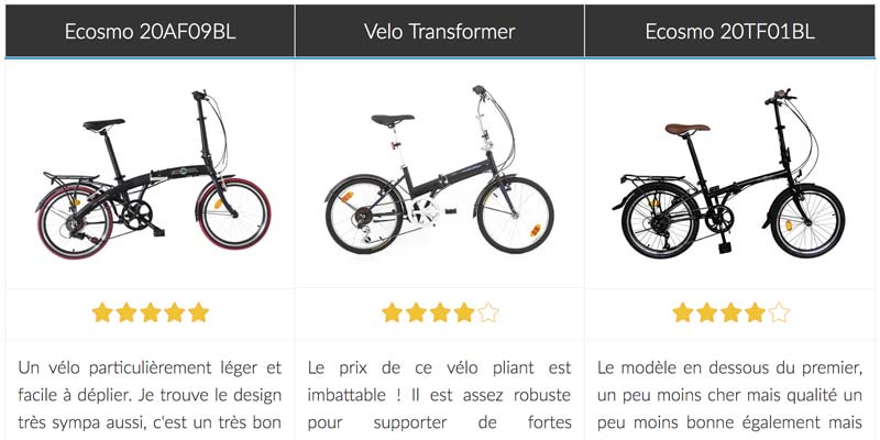 Velo pliant transformer avis