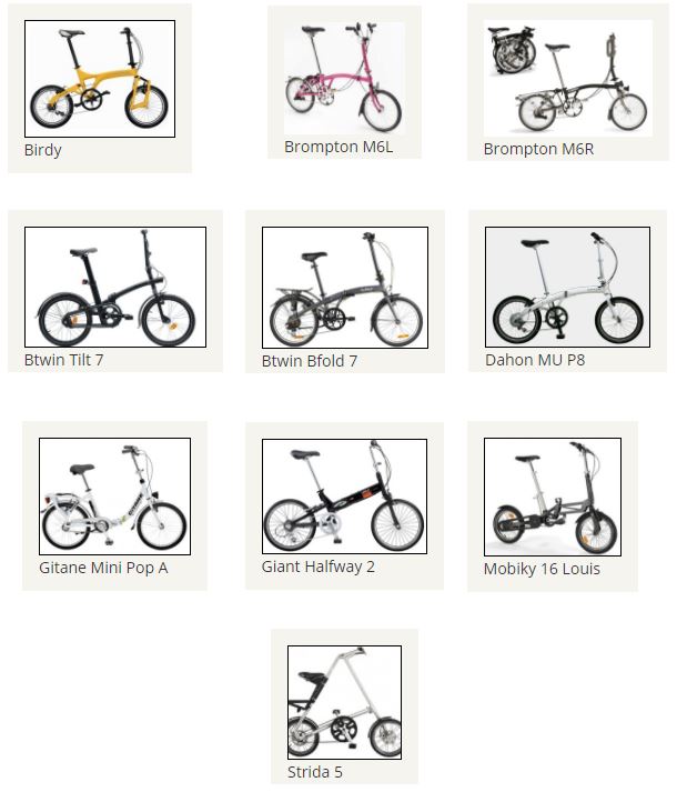 Comparatif velo pliant 2015