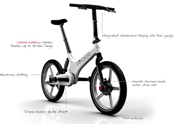 Occasion vélo électrique pliant